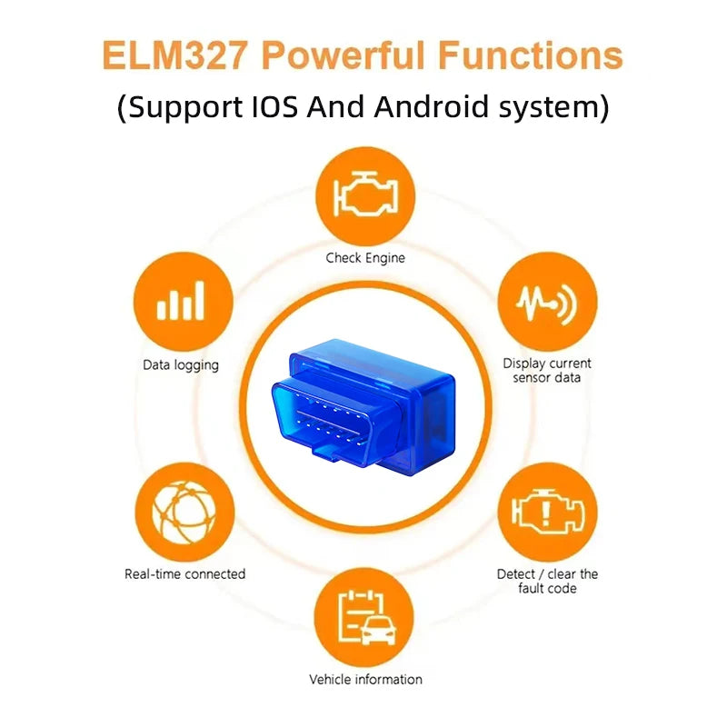Bluetooth OBD2 Car Diagnostic Scanner