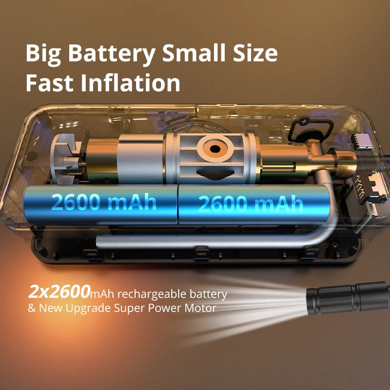 CARSUN Portable Rechargeable Tyre Inflator 150 PSI