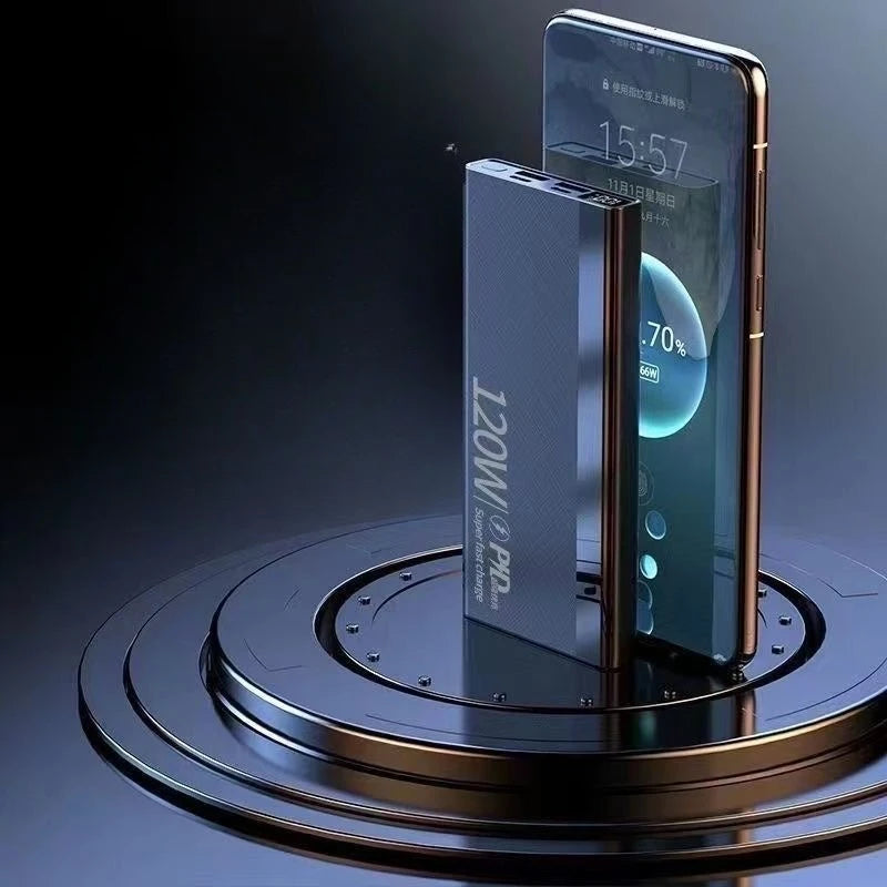 20000mAh Fast Charging Power Bank