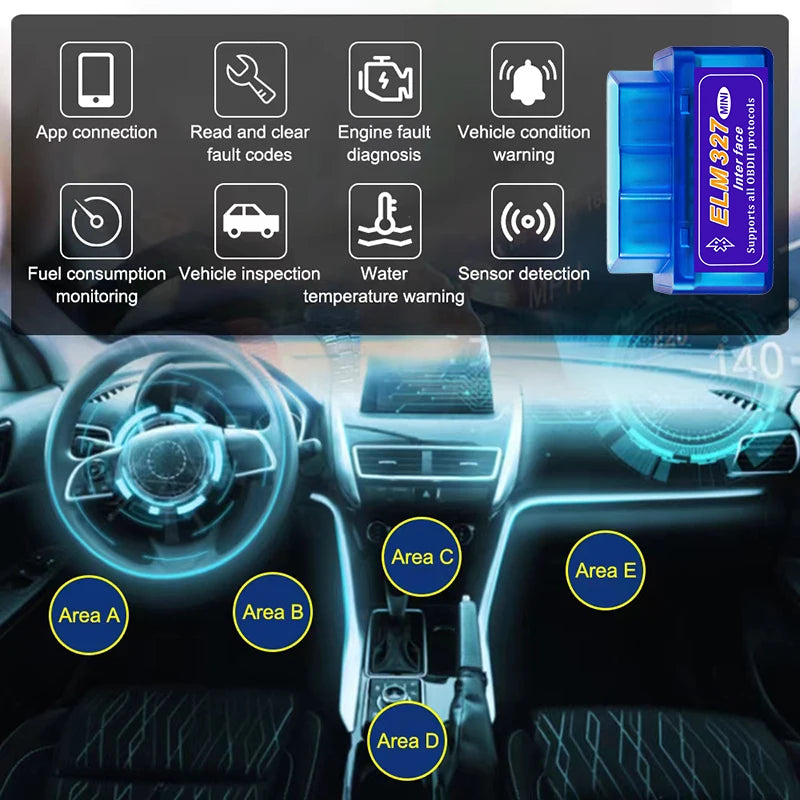 Bluetooth OBD2 Car Diagnostic Scanner