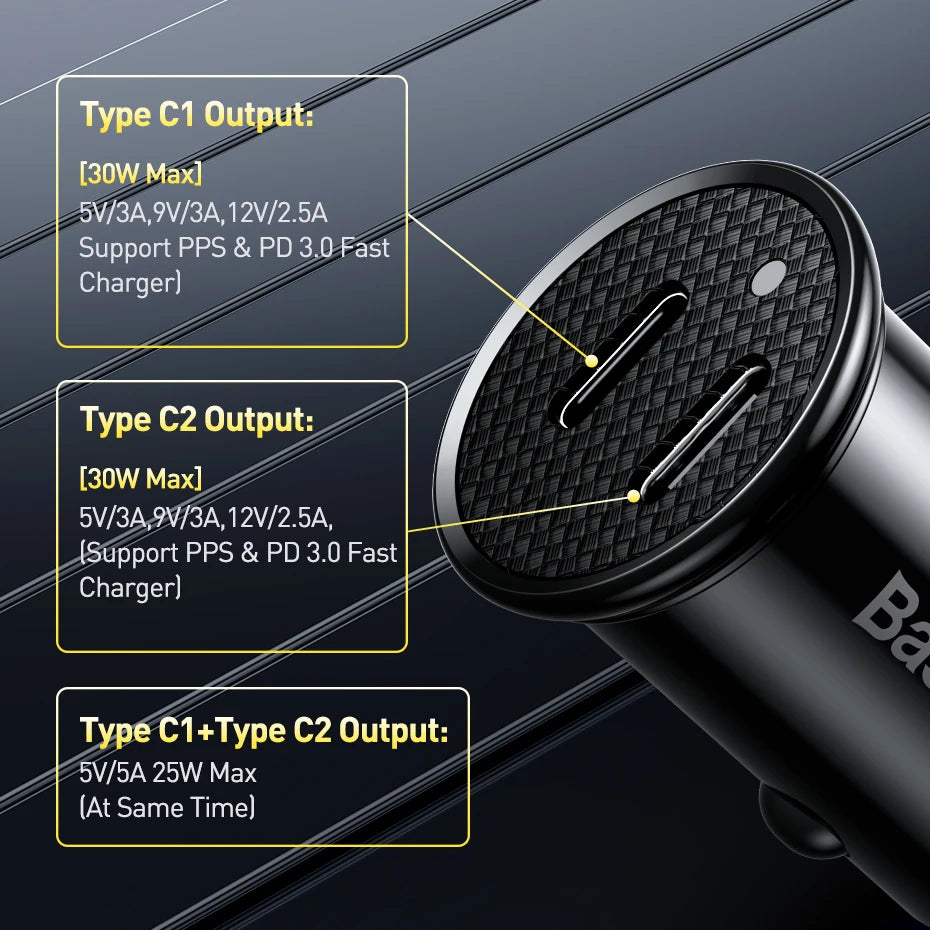 Dual USB-C Car Charger