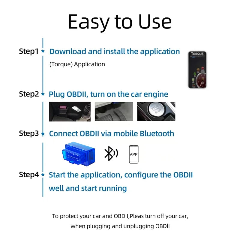 Bluetooth OBD2 Car Diagnostic Scanner