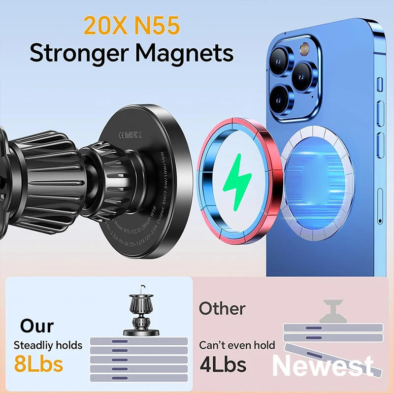 Magnetic Wireless Car Charger