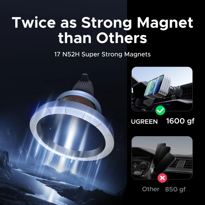UGREEN Qi2 Magnetic Car Charger