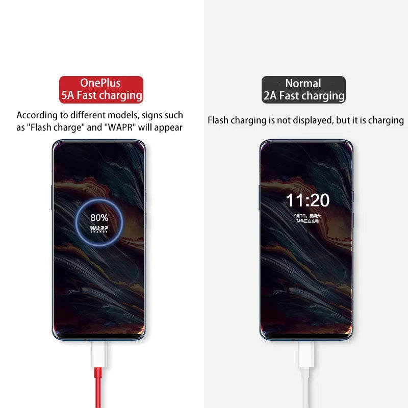 80W USB-C Fast Charging Cable – 5A High-Speed Data & Power Cable