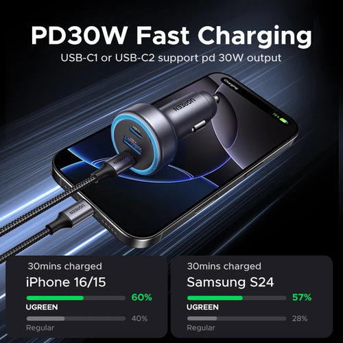 30W USB-C Fast Car Charger