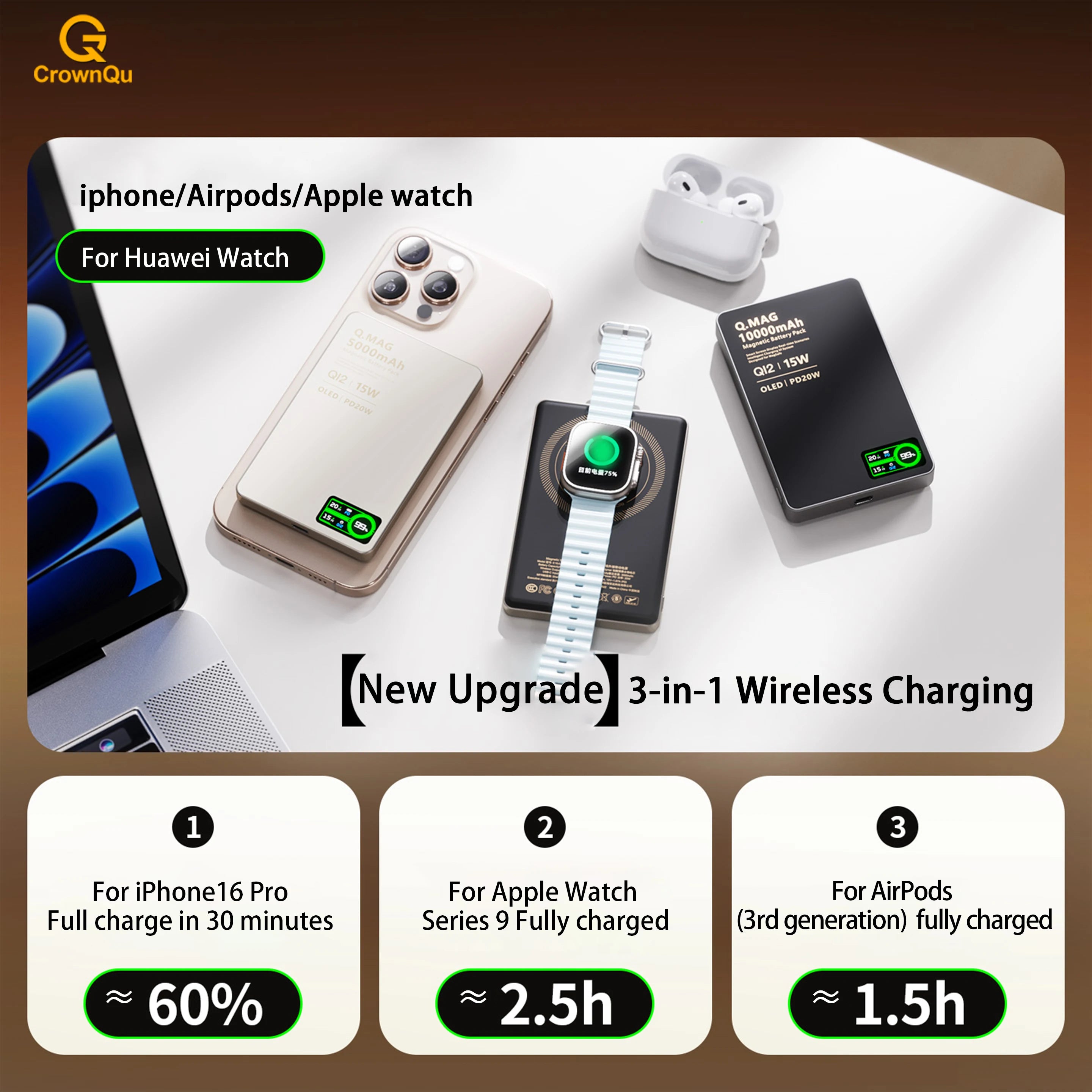 Magnetic Wireless Power Bank